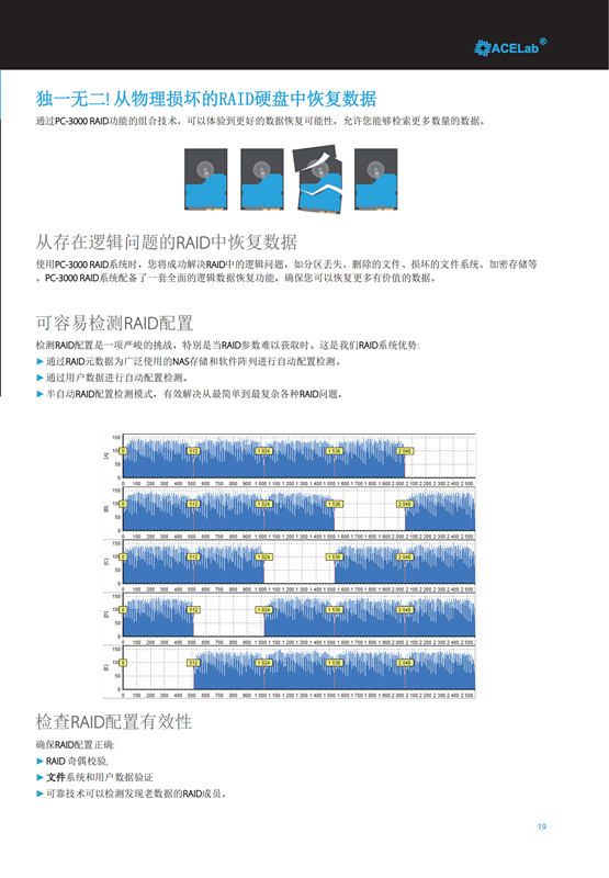 翻译修正PC-3000Catalogueprint_18_副本