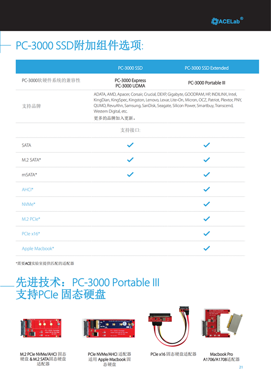 翻译修正PC-3000Catalogueprint_20_副本