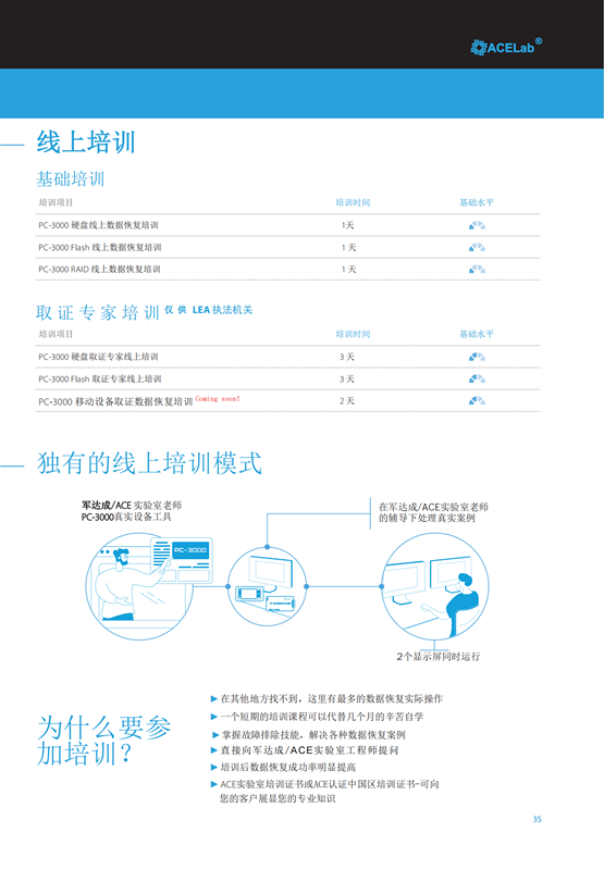 翻译修正PC-3000Catalogueprint_34_副本