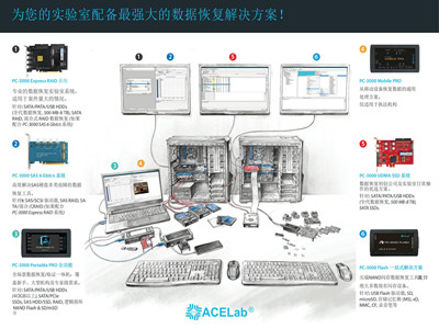 PC-3000产品解析